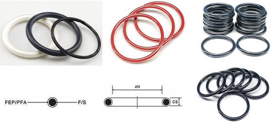 Un buon prezzo. Apertura dello stampo Processo di gomma O anelli sigilli C / S Dimensione dipende dalla domanda del cliente in linea